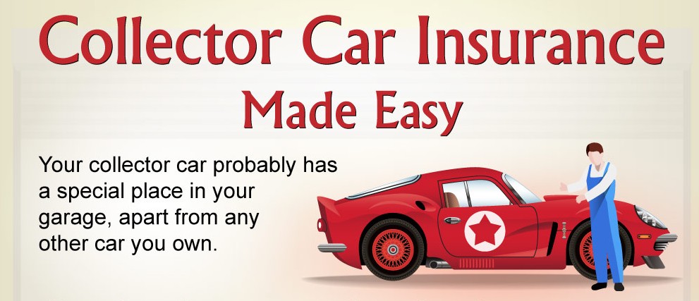 collector car insurance made easy